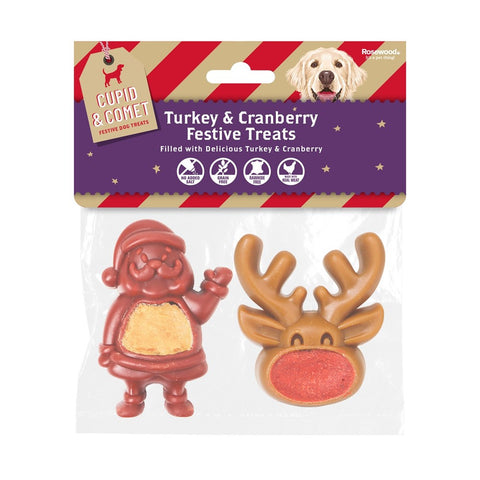 Cupid and Comet- Festive Treats- Turkey and Cranberry- Reindeer and Santa